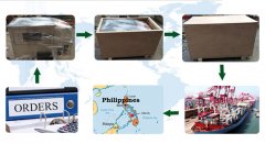 Pizza Cone Machine Shipment To Philippines
